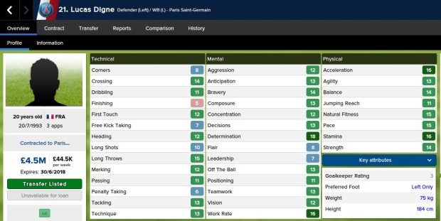 Filling out the world is natural in Football Manager. Everyone gets attached to the little gems they unearthed. Why not give them personalities?