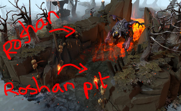Roshan and his pit